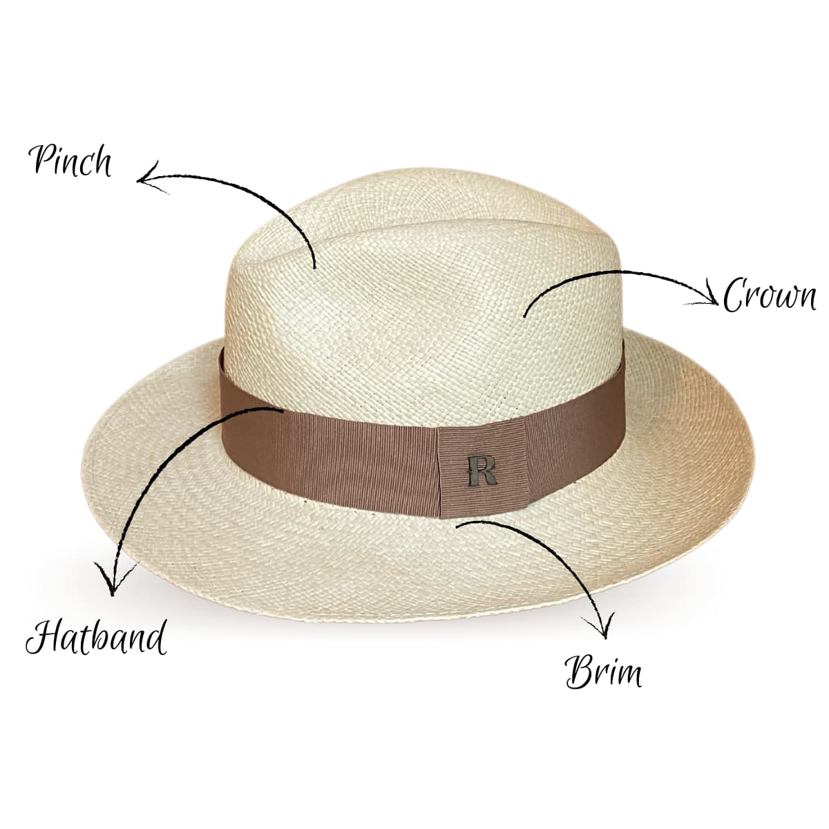 Panama Hat Classic Design in Natural Color with Brown Band for Women